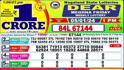nagaland state lotteries dear meghna friday weekly lottery|Nagaland State Lottery Dear Meghna Friday result for July 5, 2024.